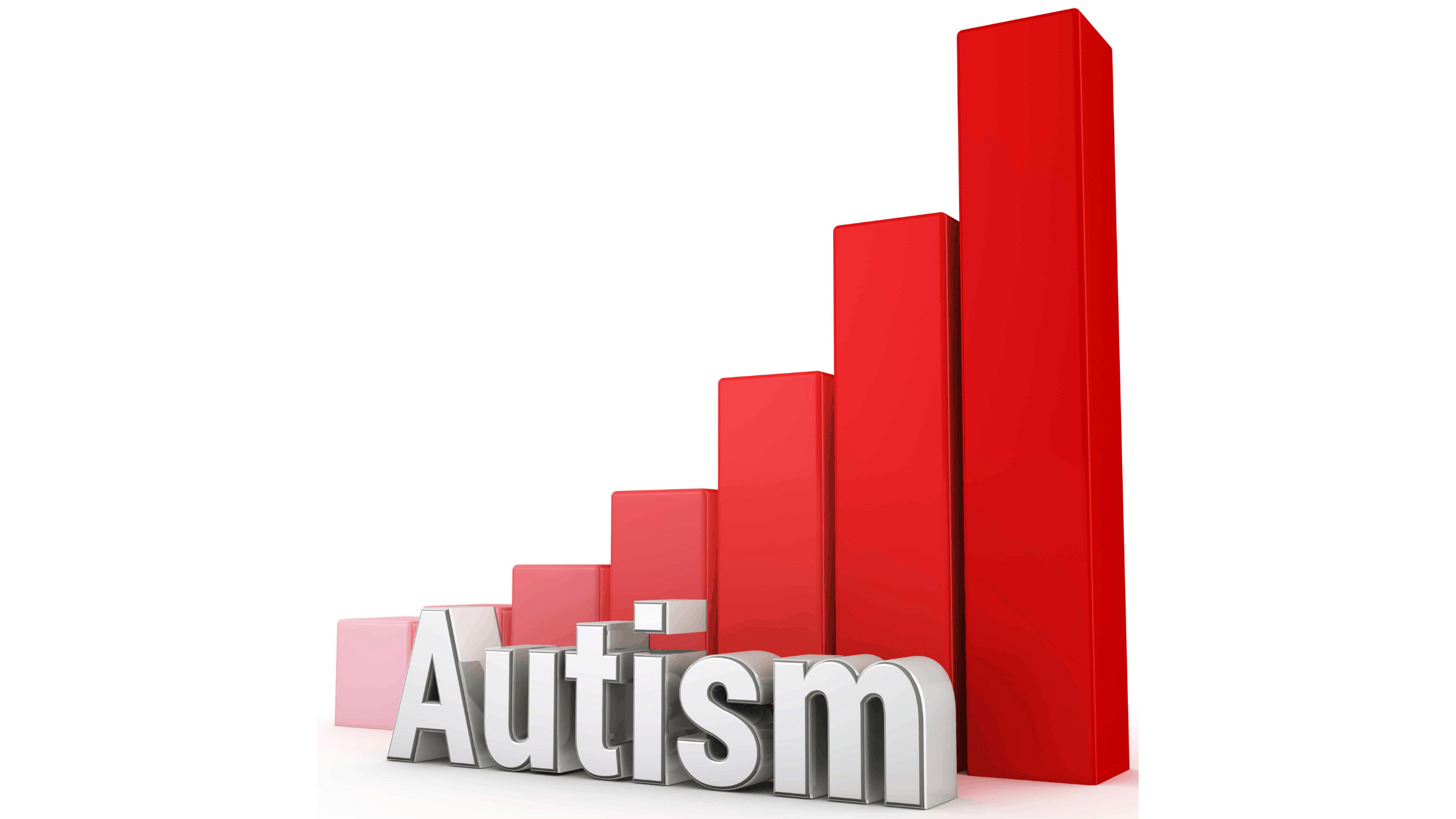autism rate autism prevalence estimate